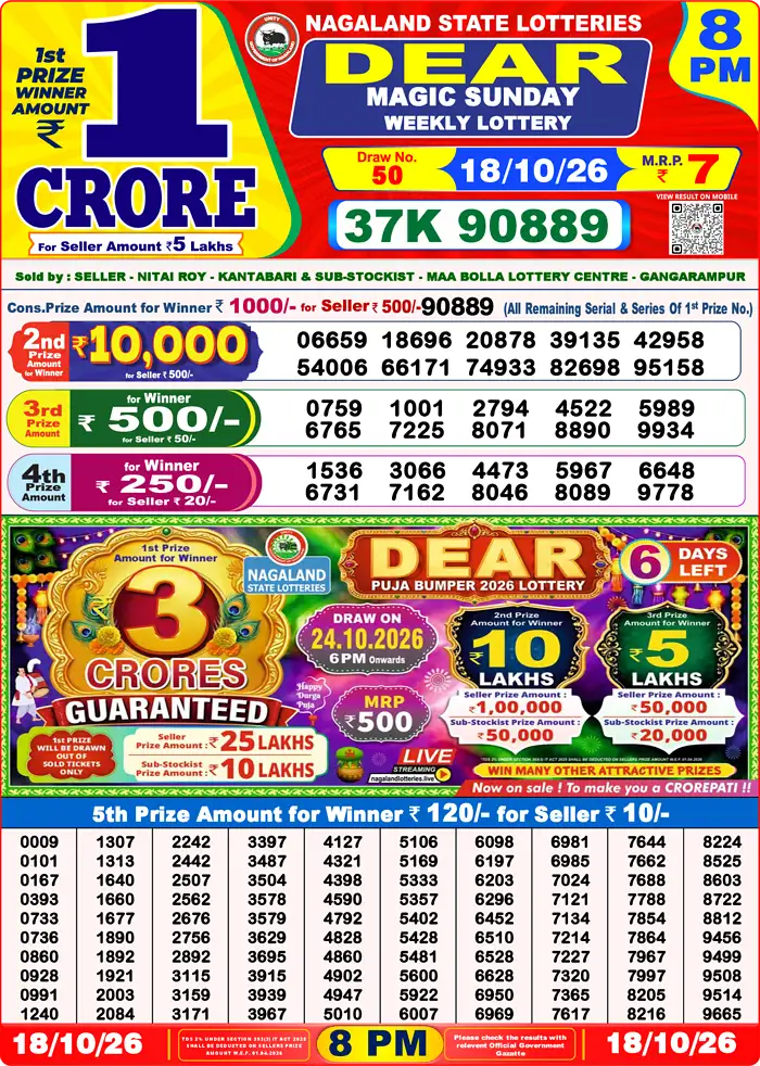 Nagaland State Lottery Result Today 8PM Live (18 October 2026) – Dear Lottery Sambad Official Winning Sheet - লটারি সংবাদ