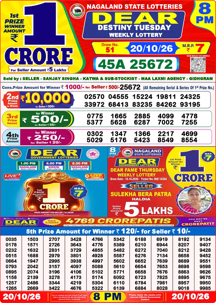 Nagaland State Lottery Result Today 8PM Live (20 October 2026) – Dear Lottery Sambad Official Winning Sheet - লটারি সংবাদ
