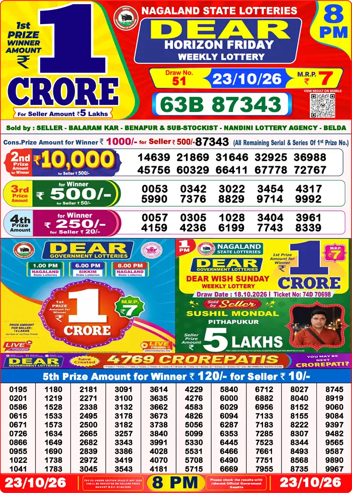Nagaland State Lottery Result Today 8PM Live (23 October 2026) – Dear Lottery Sambad Official Winning Sheet - লটারি সংবাদ