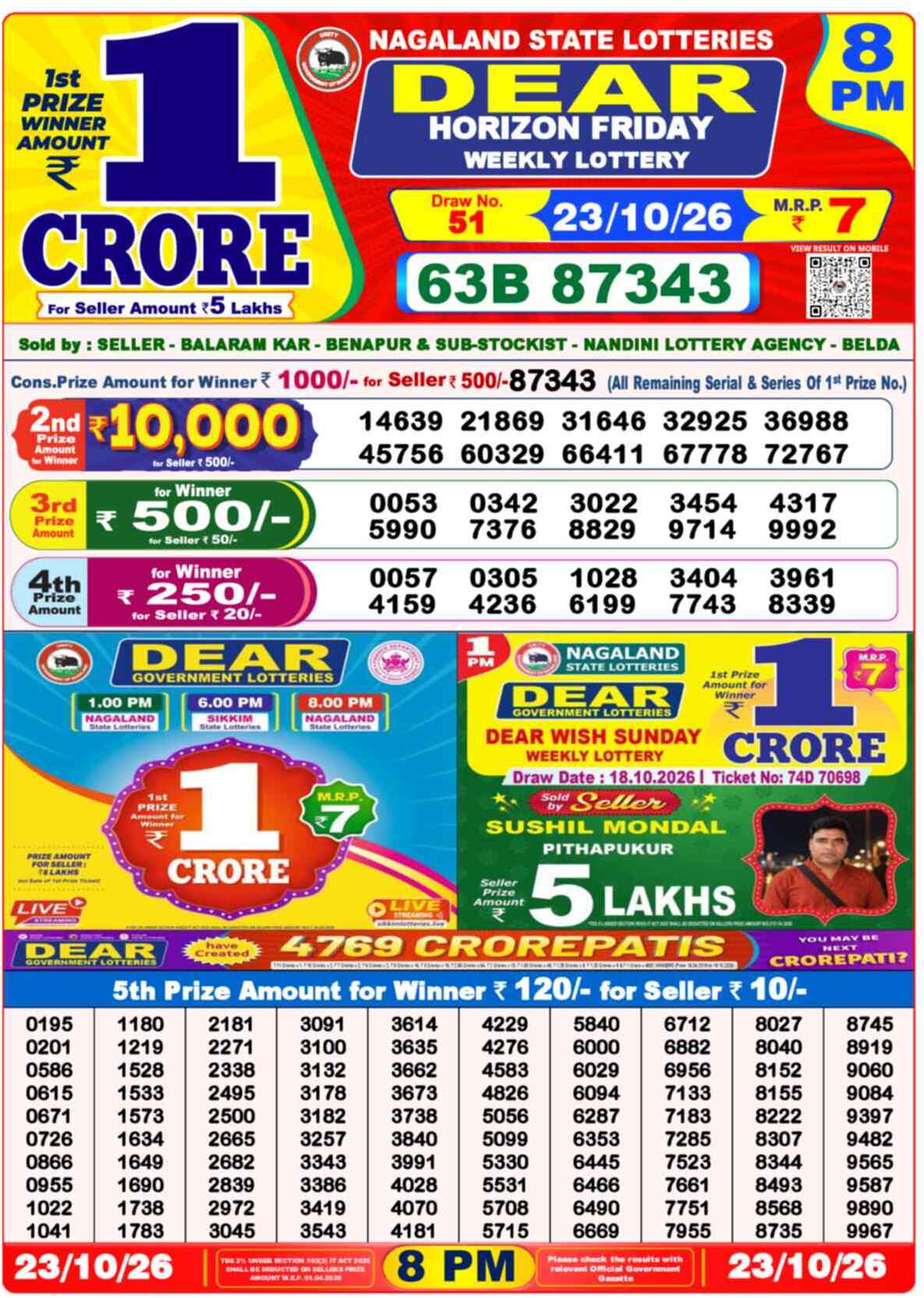 Nagaland State Lottery Result Today 8PM Live (24 October 2026) – Dear Lottery Sambad Official Winning Sheet - লটারি সংবাদ