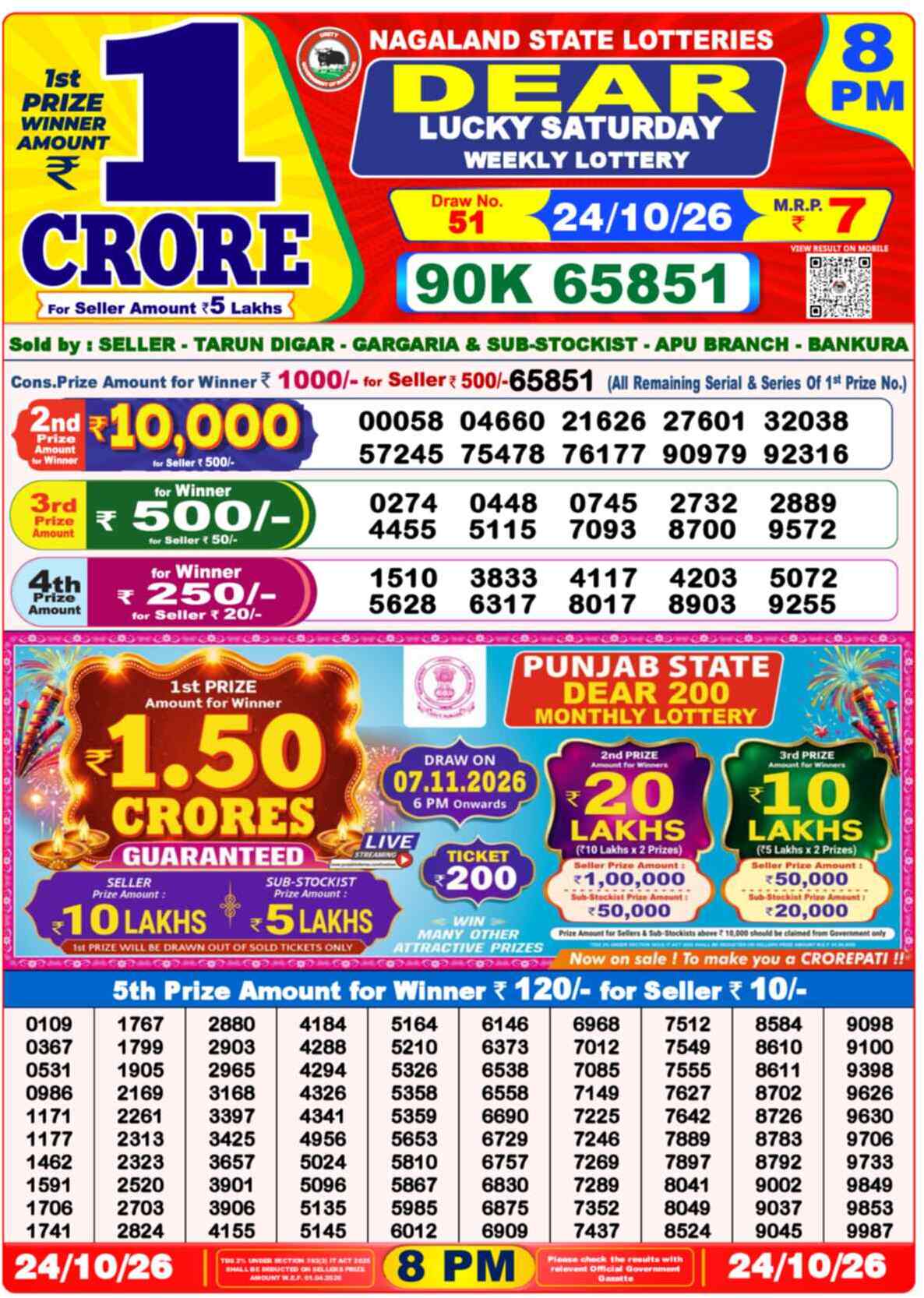 Nagaland State Lottery Result Today 8PM Live (25 October 2026) – Dear Lottery Sambad Official Winning Sheet - লটারি সংবাদ