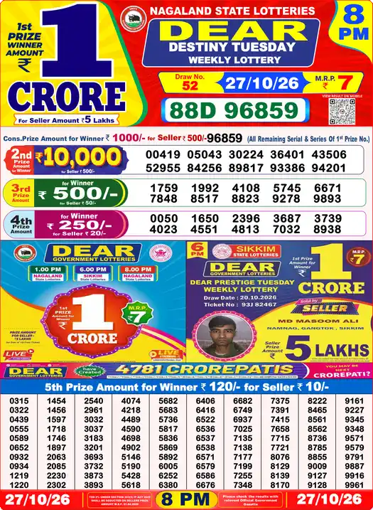 Nagaland State Lottery Result Today 8PM Live (28 October 2026) – Dear Lottery Sambad Official Winning Sheet - লটারি সংবাদ