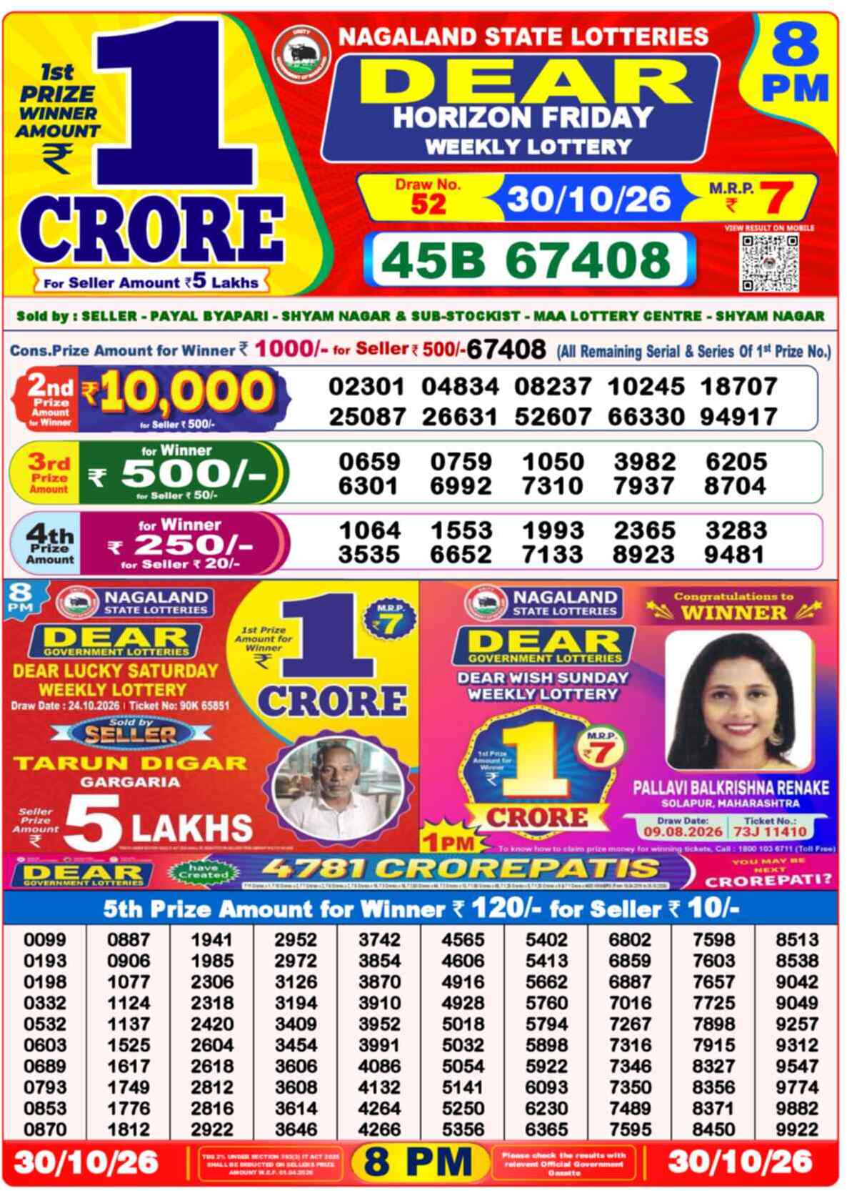 Nagaland State Lottery Result Today 8PM Live (31 October 2026) – Dear Lottery Sambad Official Winning Sheet - লটারি সংবাদ